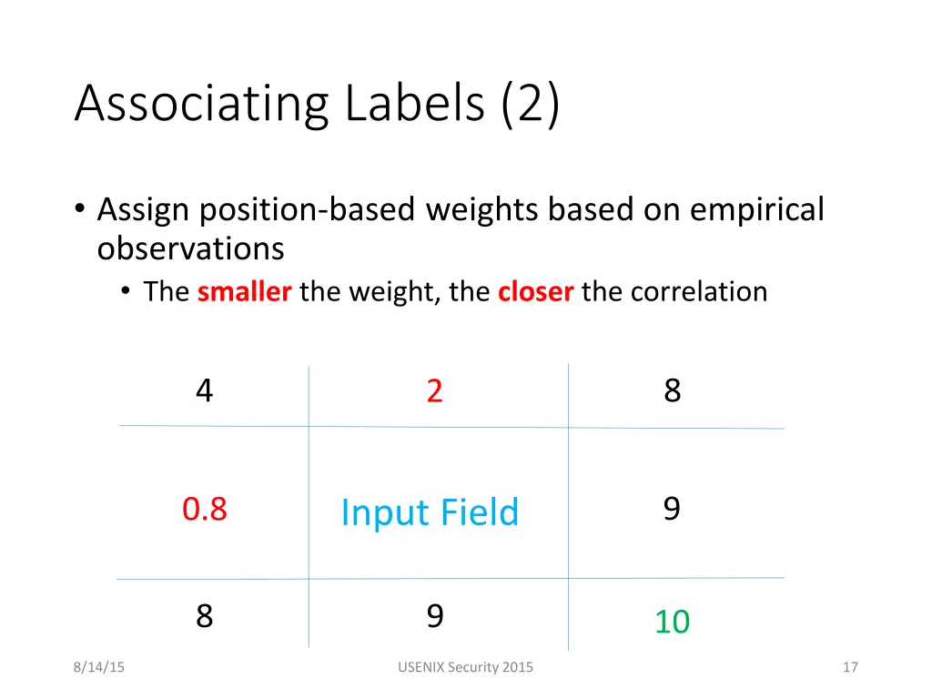 associating labels 2