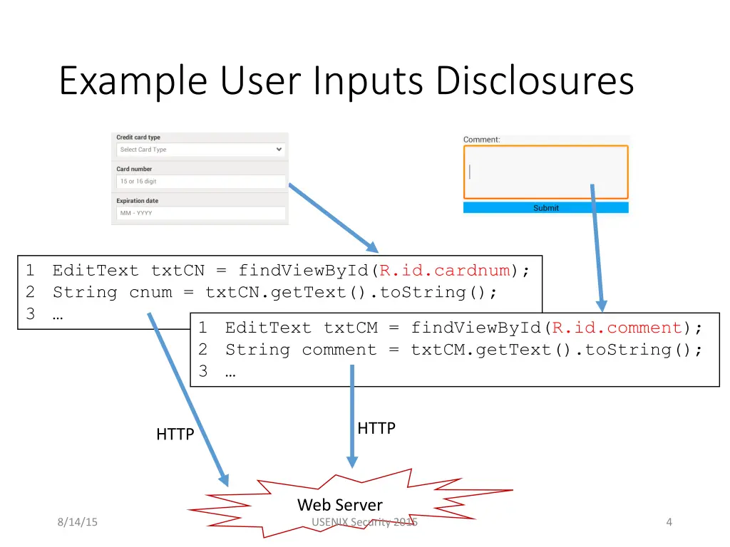 example user inputs disclosures