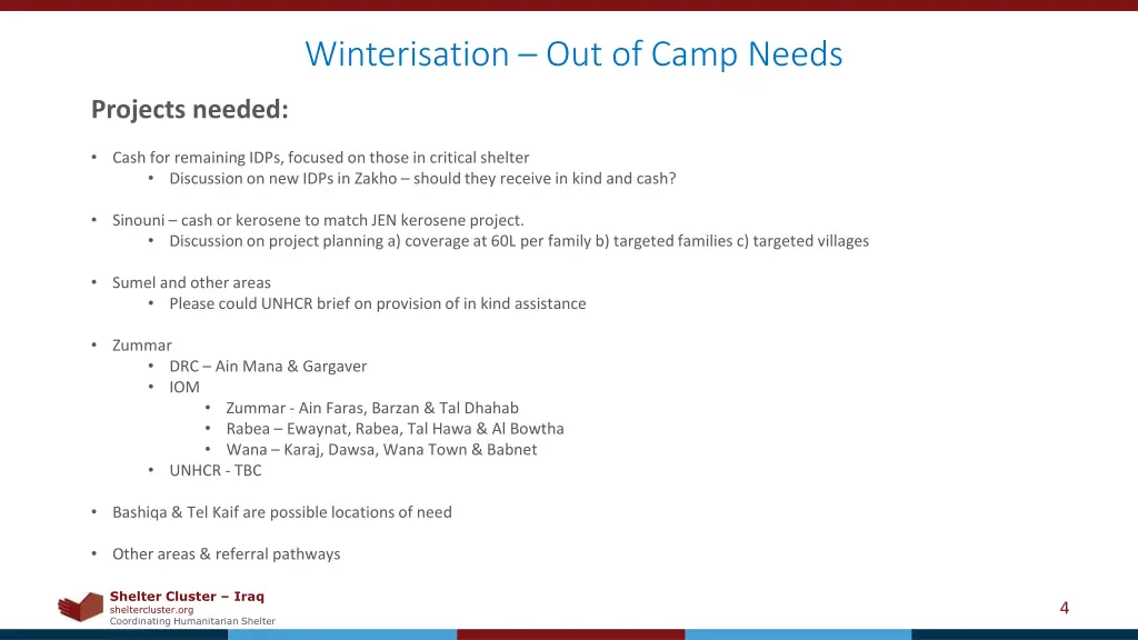 winterisation out of camp needs