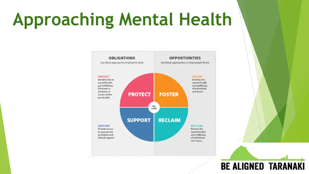 approaching mental health