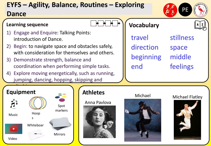 eyfs agility balance routines exploring dance