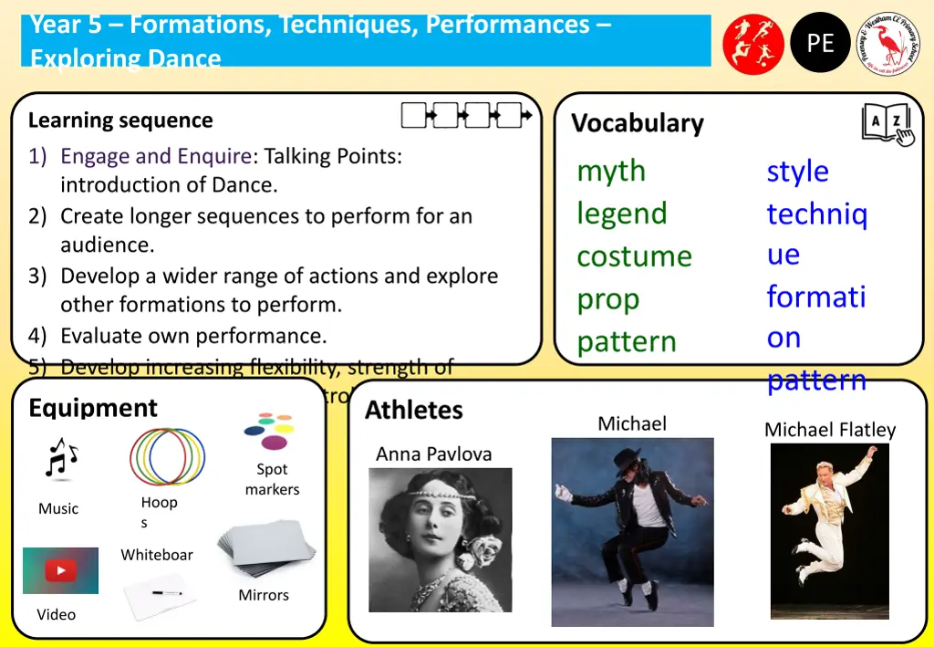 year 5 formations techniques performances