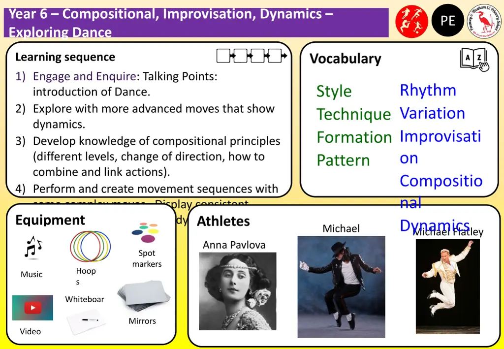 year 6 compositional improvisation dynamics