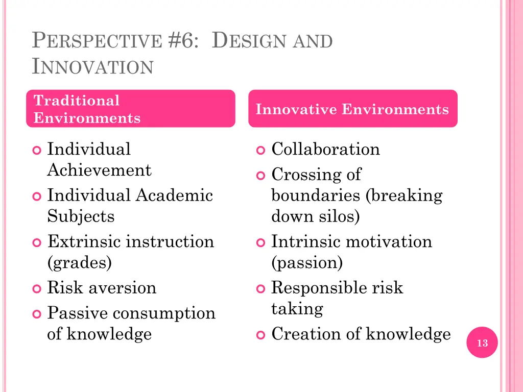 p erspective 6 d esign and i nnovation
