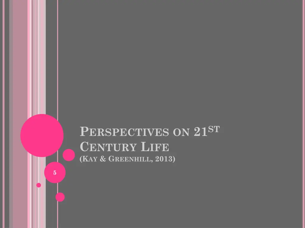p erspectives on 21 st c entury