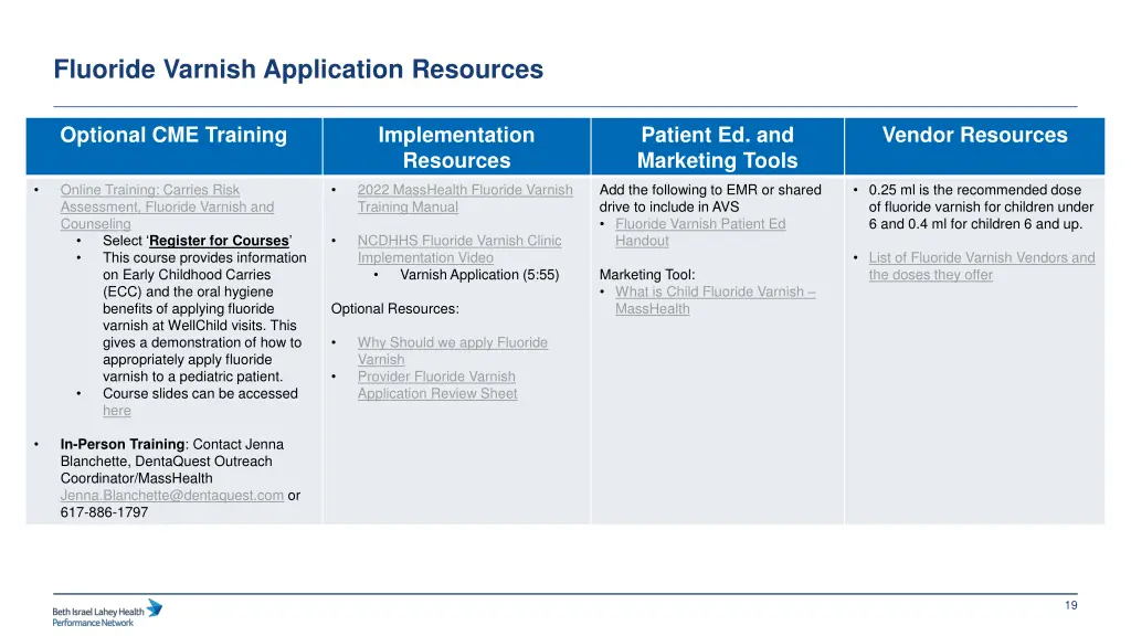 fluoride varnish application resources