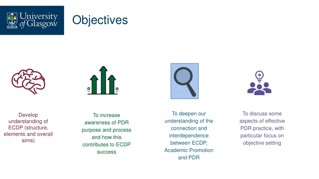 objectives