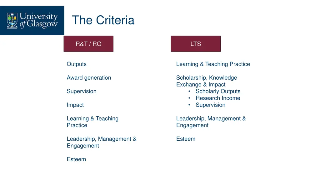 the criteria