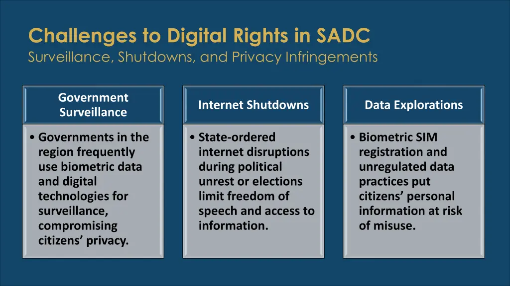 challenges to digital rights in sadc surveillance