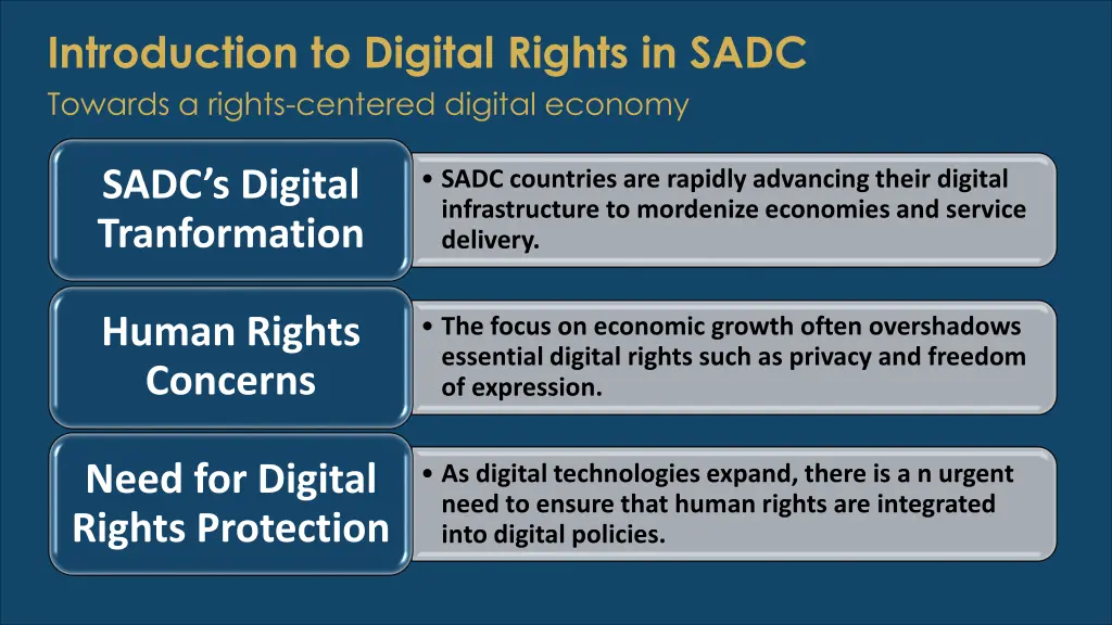 introduction to digital rights in sadc towards