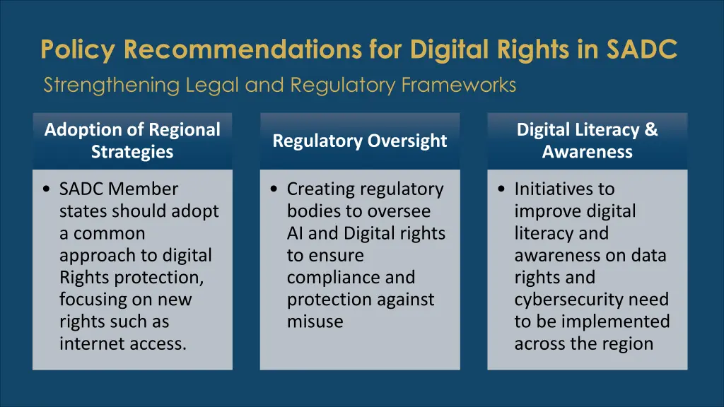 policy recommendations for digital rights in sadc
