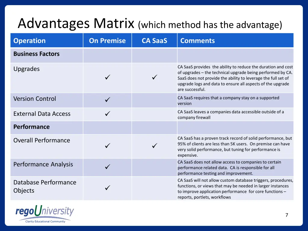 advantages matrix which method has the advantage 2