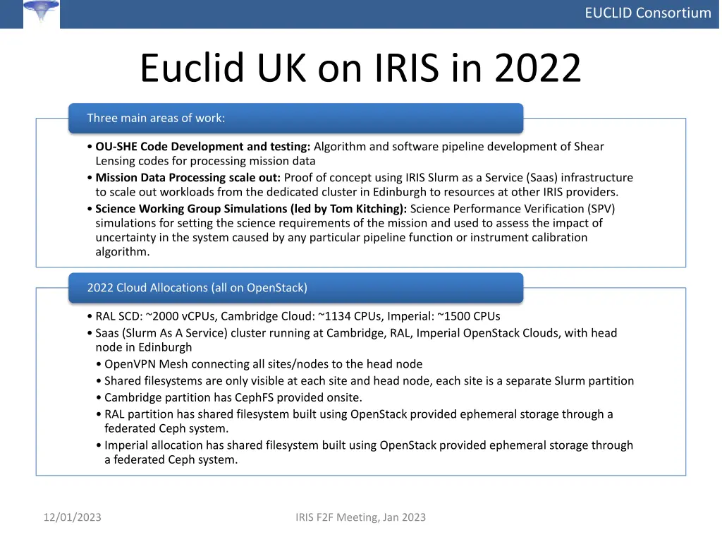euclid consortium 2