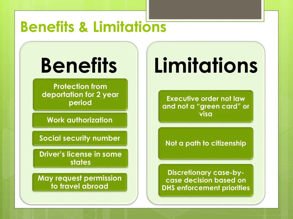 benefits limitations