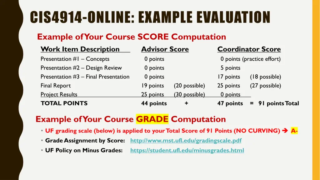 cis4914 online example evaluation