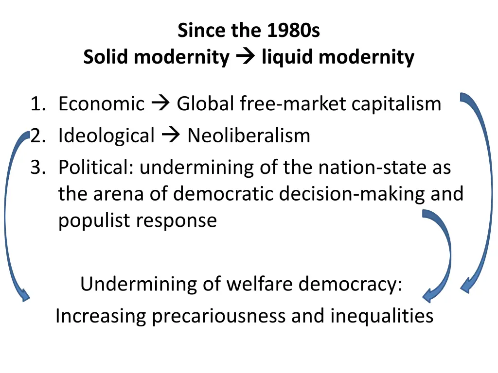 since the 1980s liquid modernity