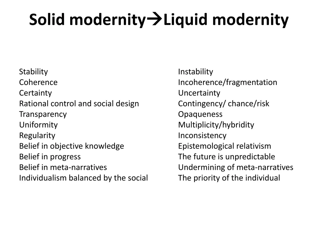 solid modernity
