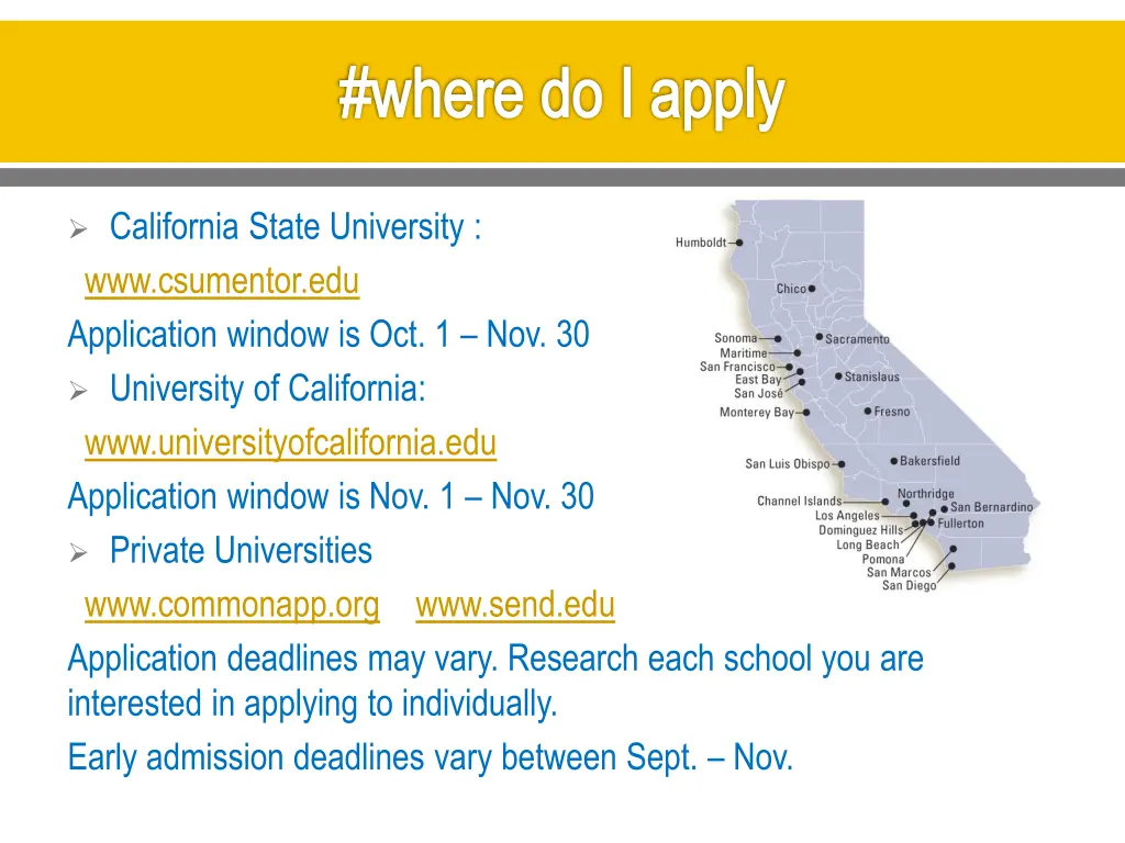 where do i apply