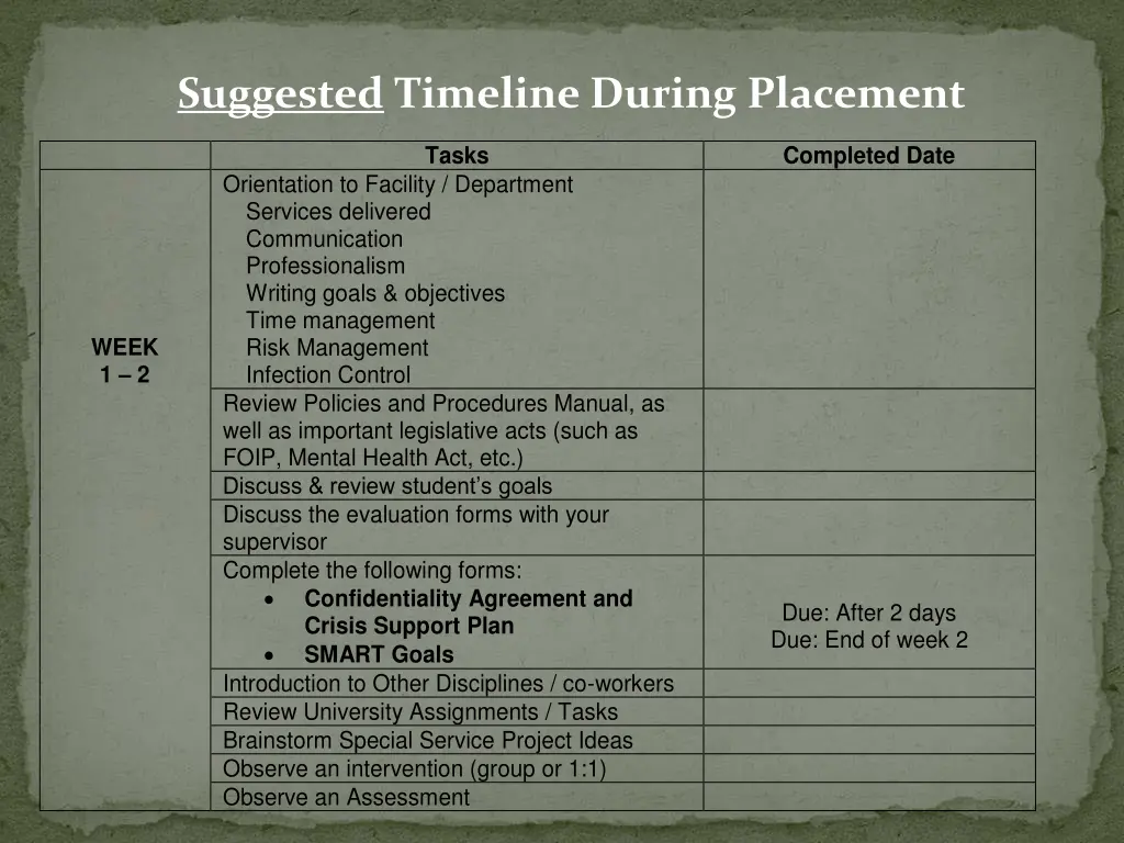 suggested timeline during placement