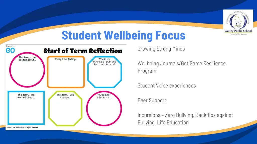 student wellbeing focus