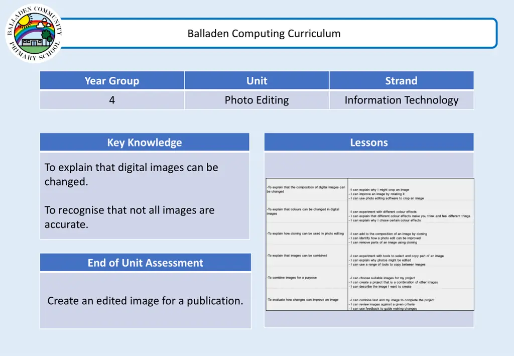 balladen computing curriculum 4