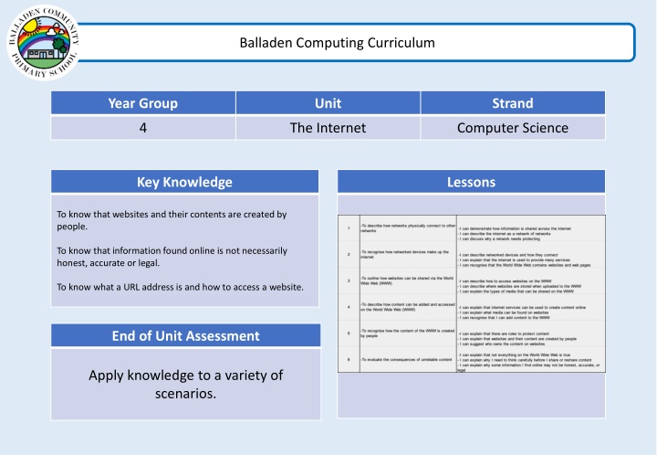 balladen computing curriculum