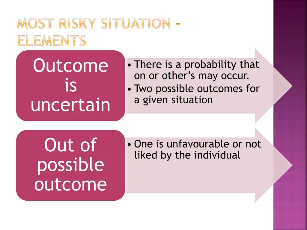 most risky situation elements