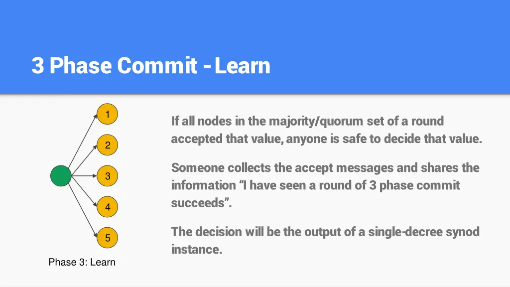 3 phase commit learn