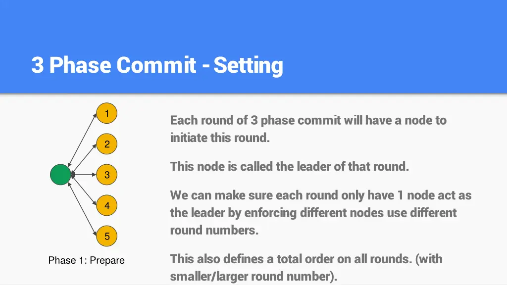 3 phase commit setting