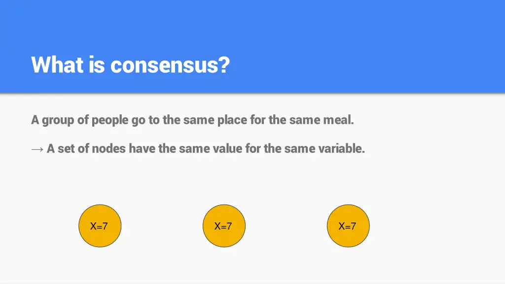 what is consensus