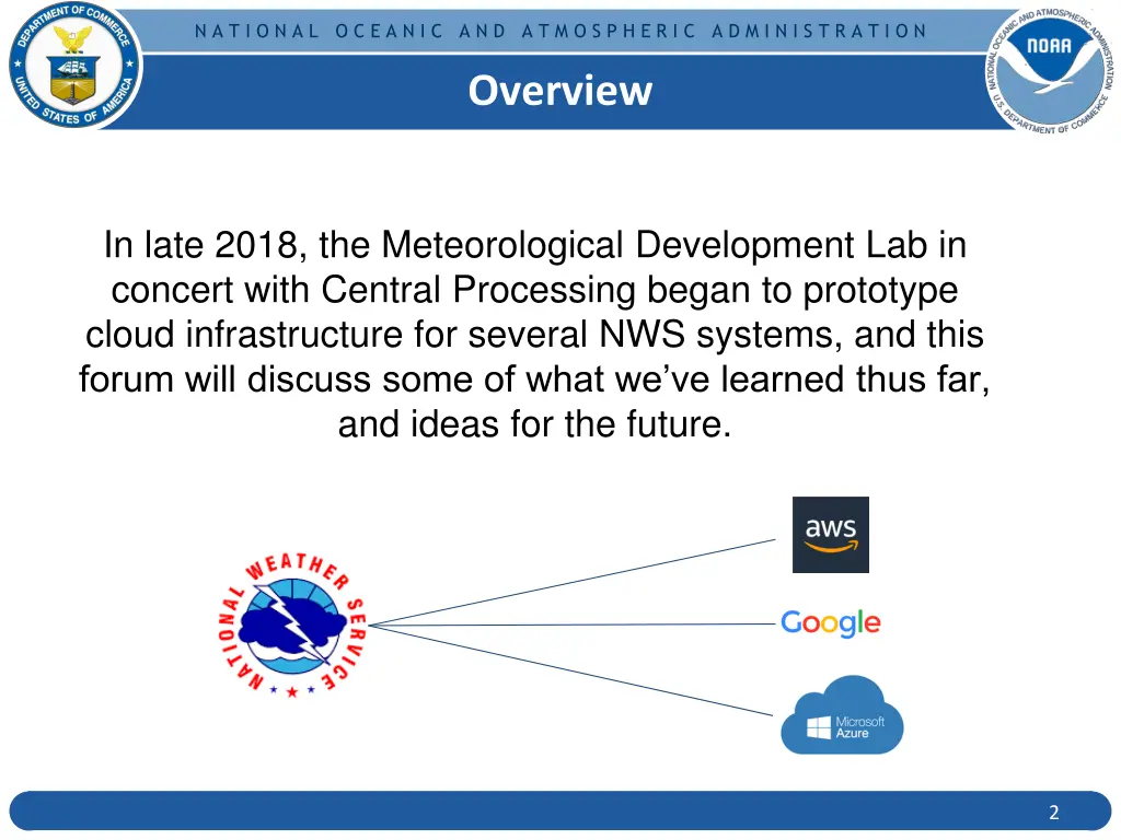slide2