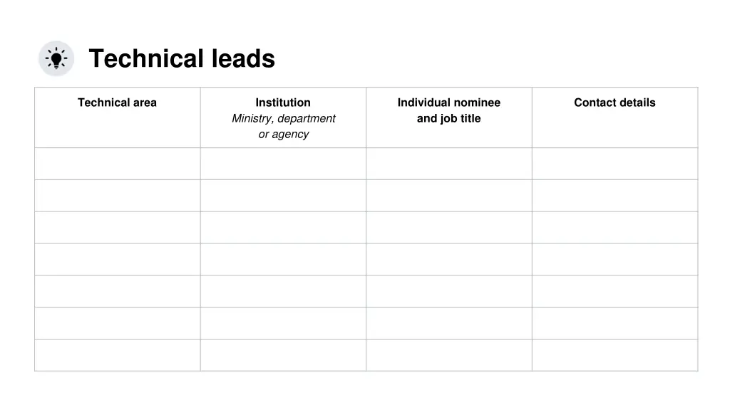technical leads