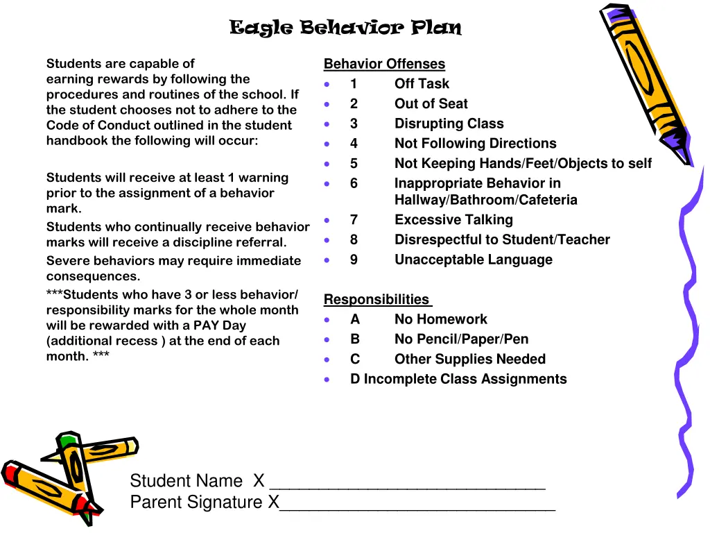 eagle behavior plan