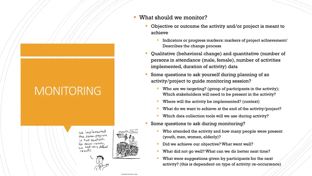 what should we monitor objective or outcome