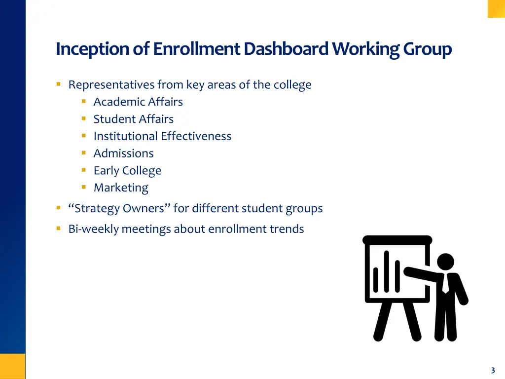 inception of enrollment dashboard working group