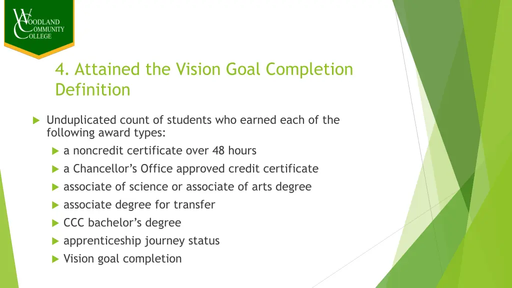4 attained the vision goal completion definition