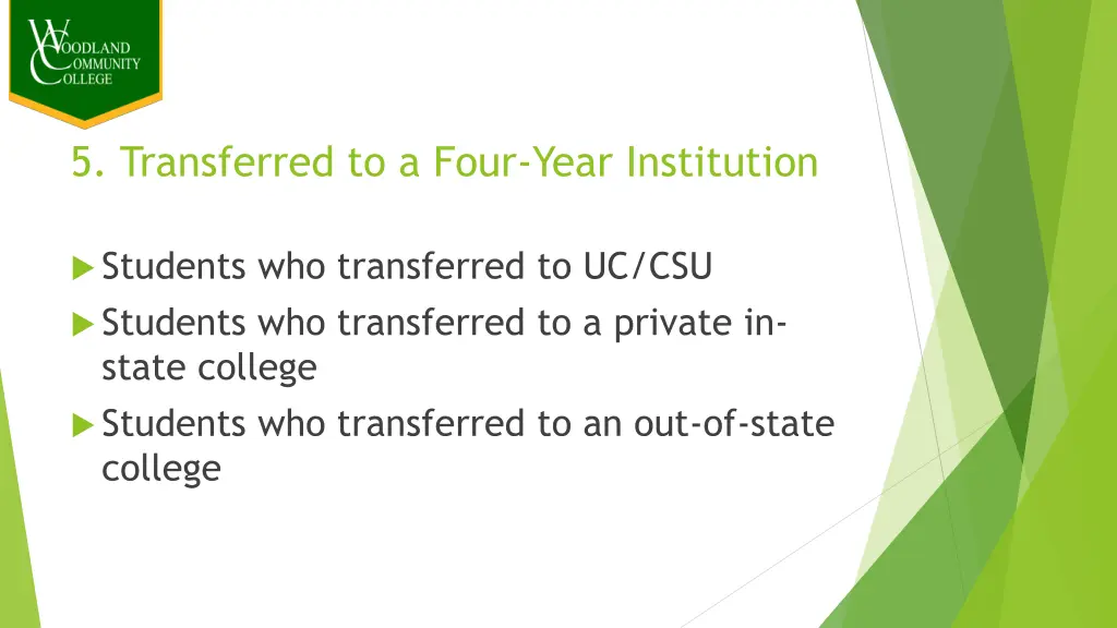 5 transferred to a four year institution