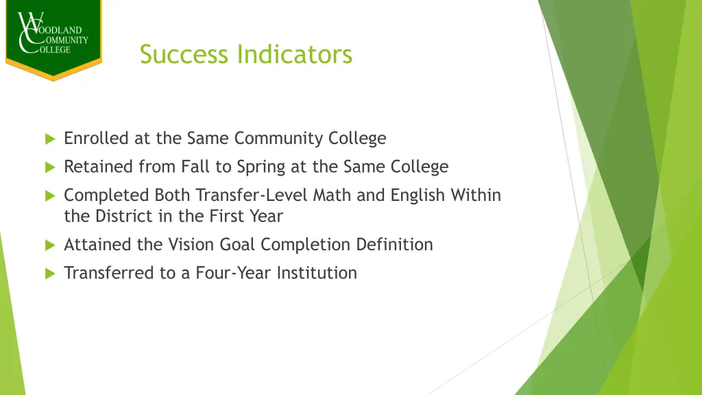 success indicators