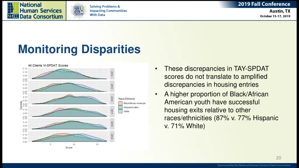monitoring disparities 1