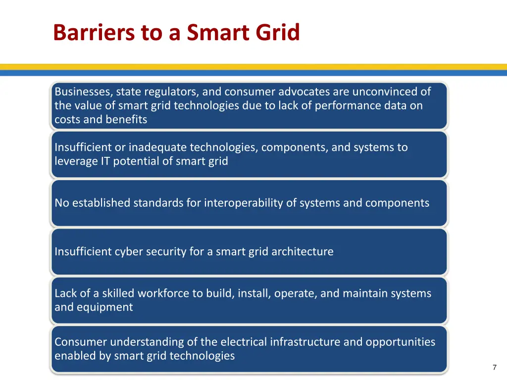 barriers to a smart grid