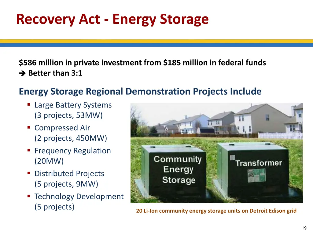 recovery act energy storage