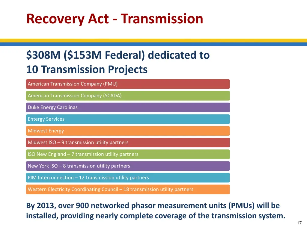 recovery act transmission