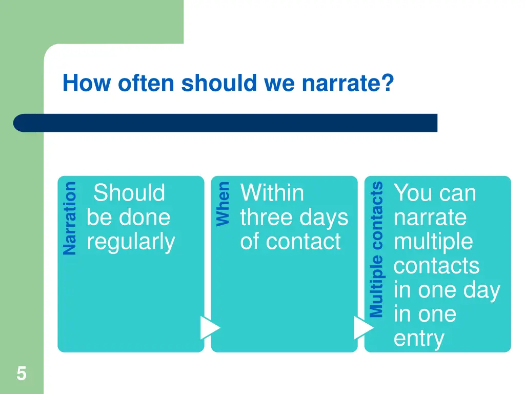 how often should we narrate