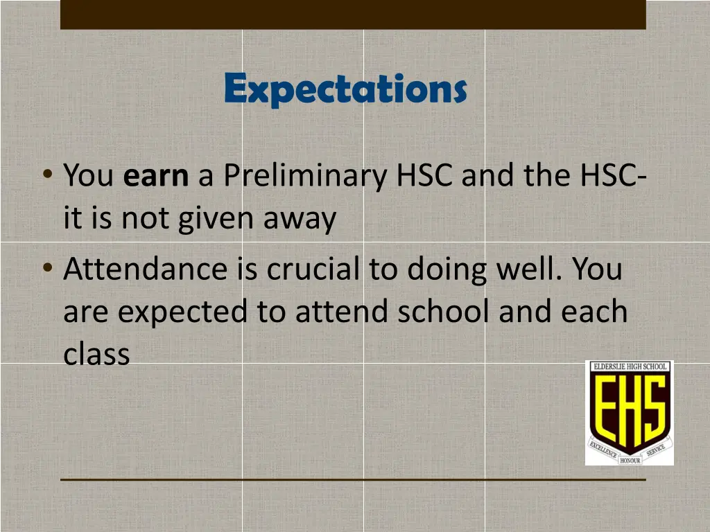 expectations