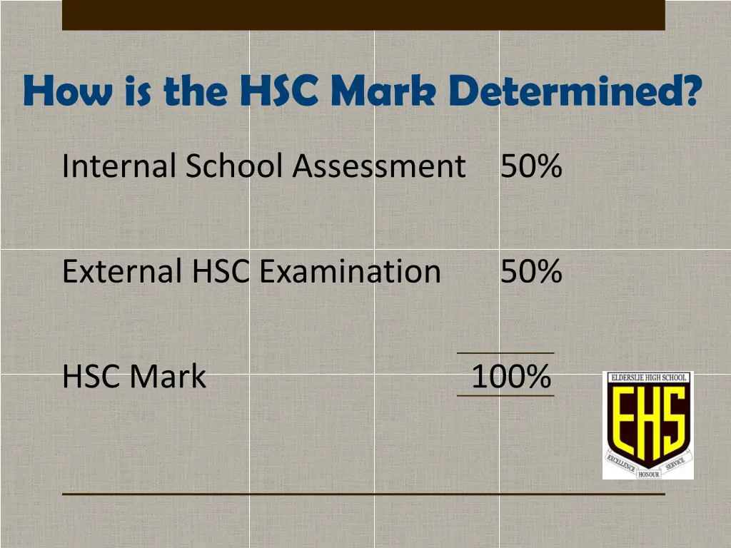 how is the hsc mark determined
