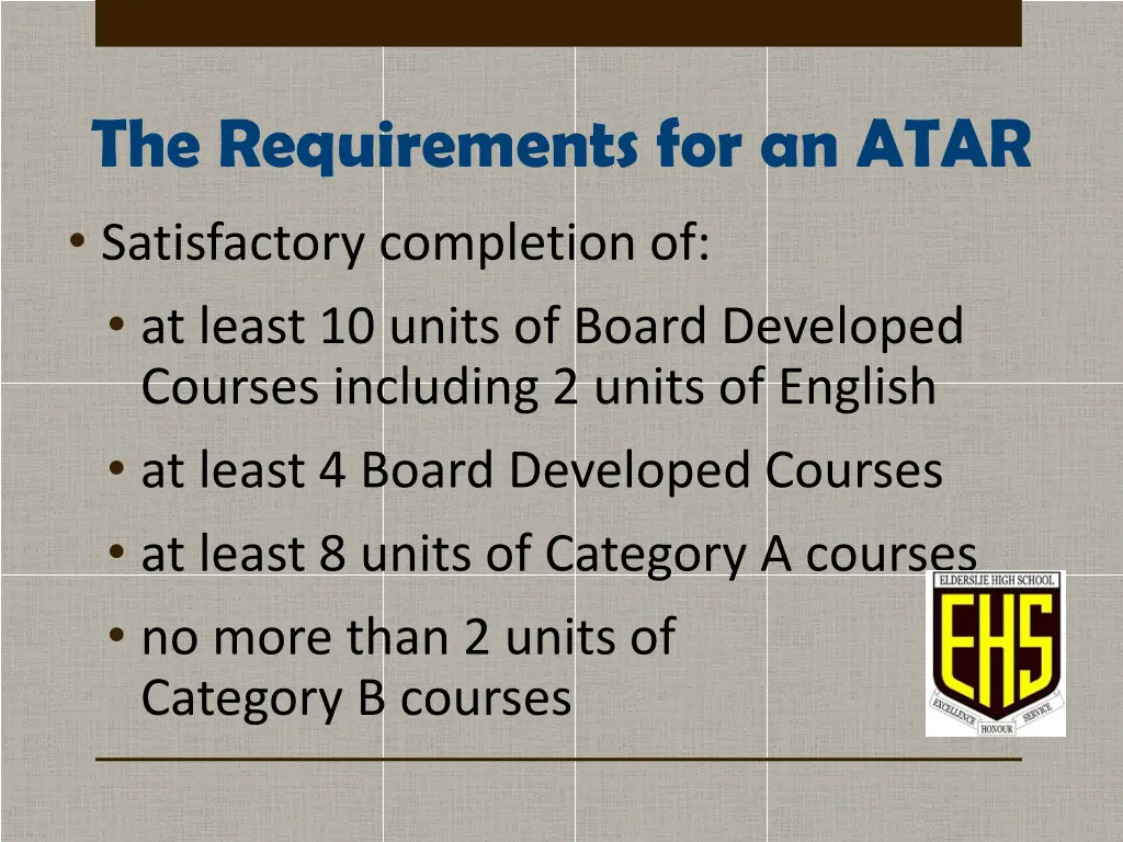 the requirements for an atar