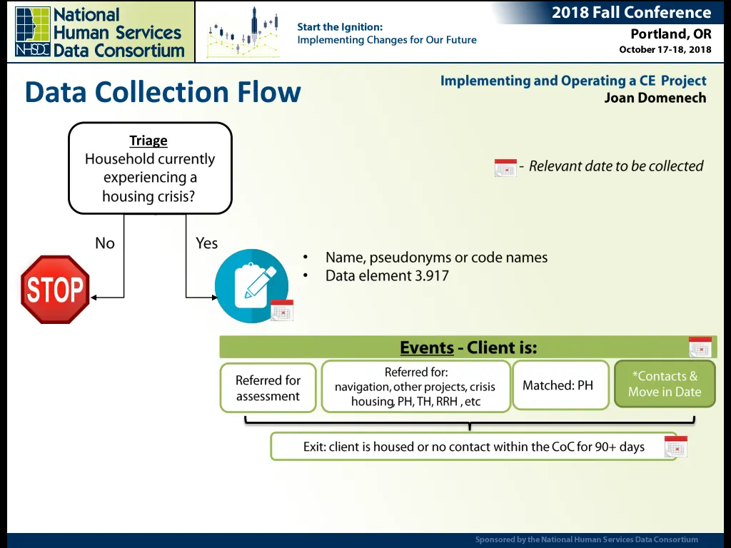 data collection flow