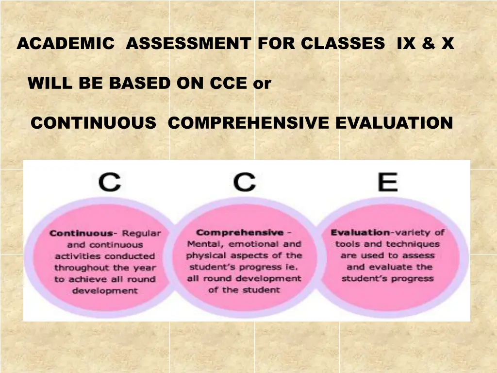 academic assessment for classes ix x