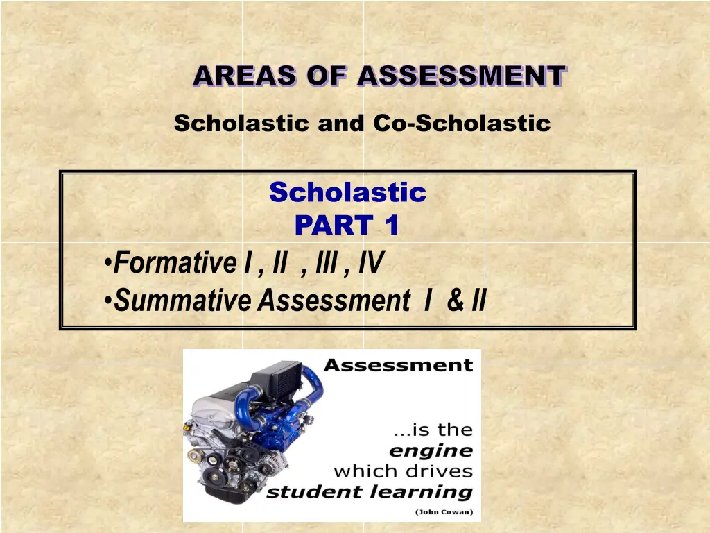 areas of assessment scholastic and co scholastic