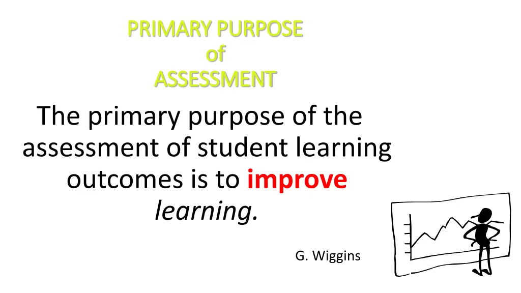 primary purpose primary purpose of of assessment
